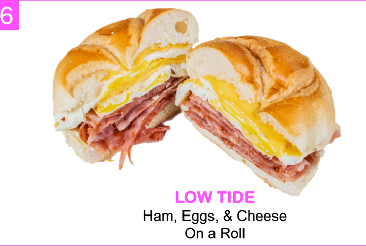 Turkey, Eggs & Cheese on a Roll